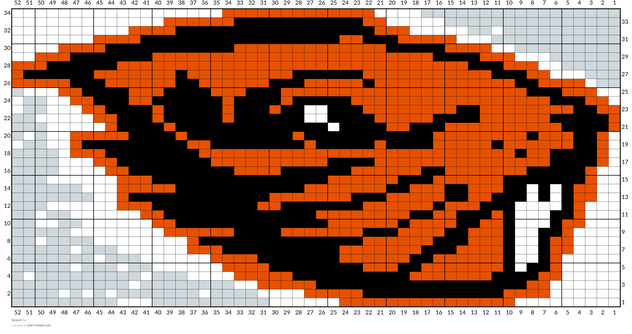 beaver