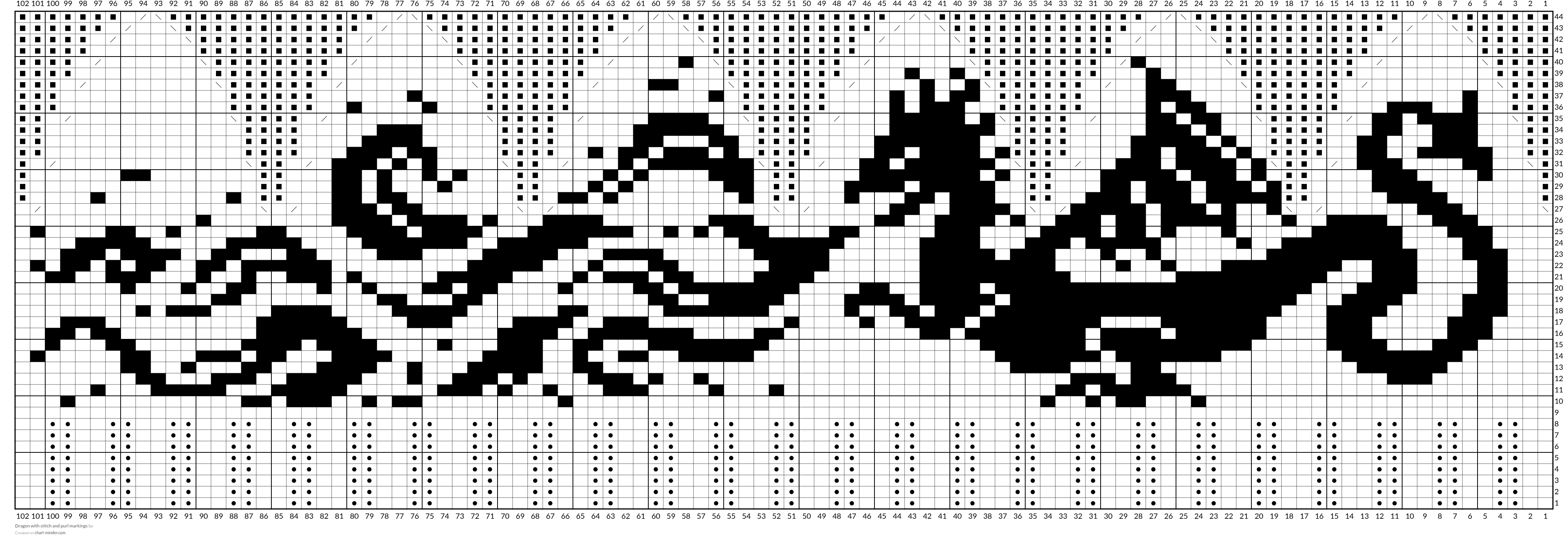 Dragon with stitch and purl markings