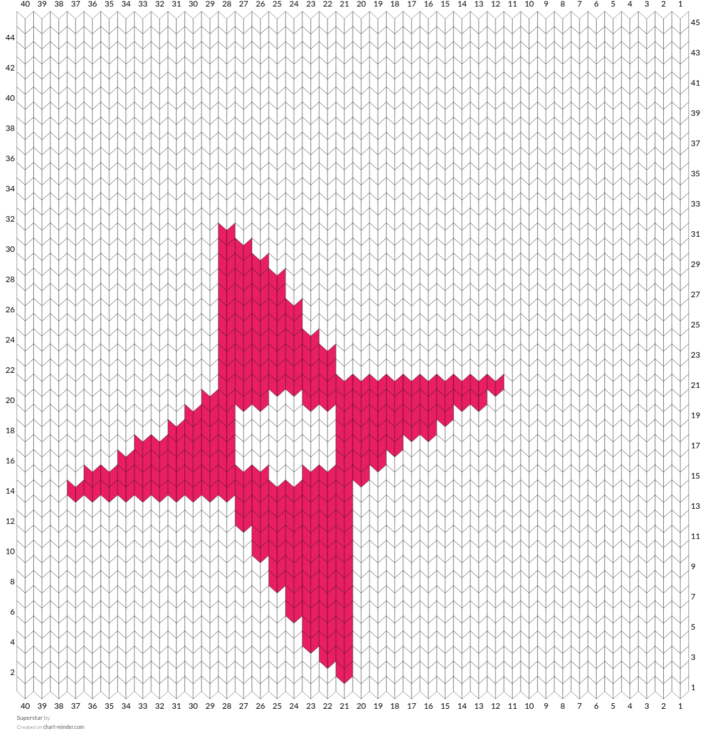 Superstar