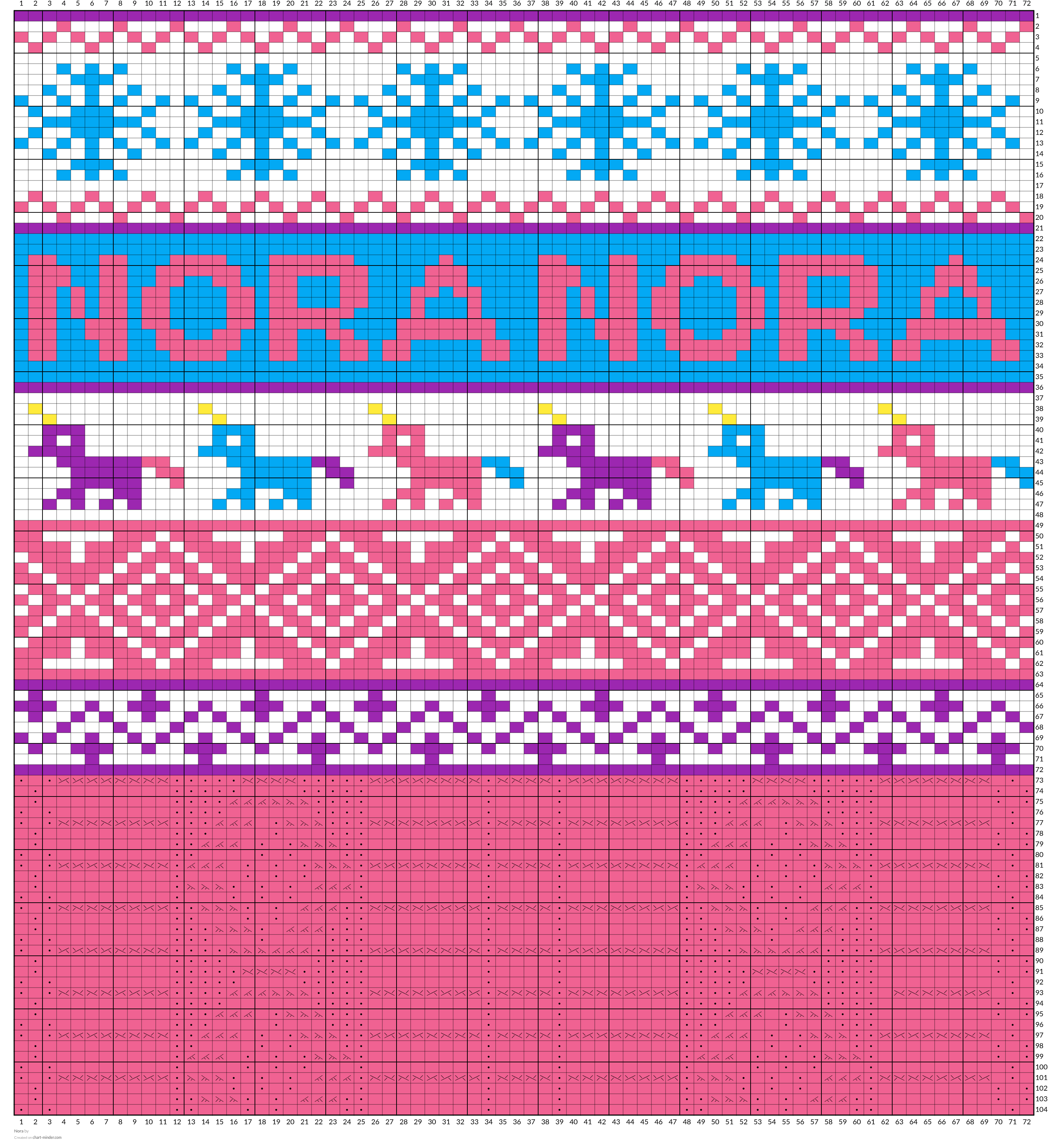 Nora