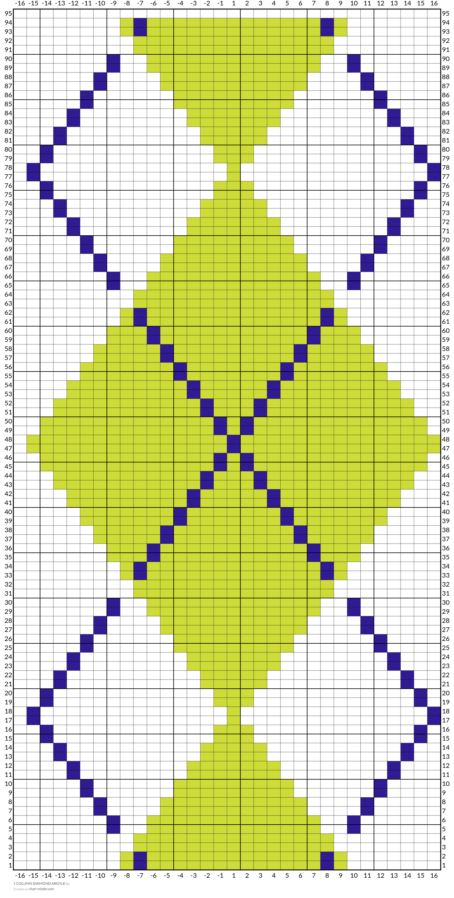 1 COLUMN DIAMOND ARGYLE
