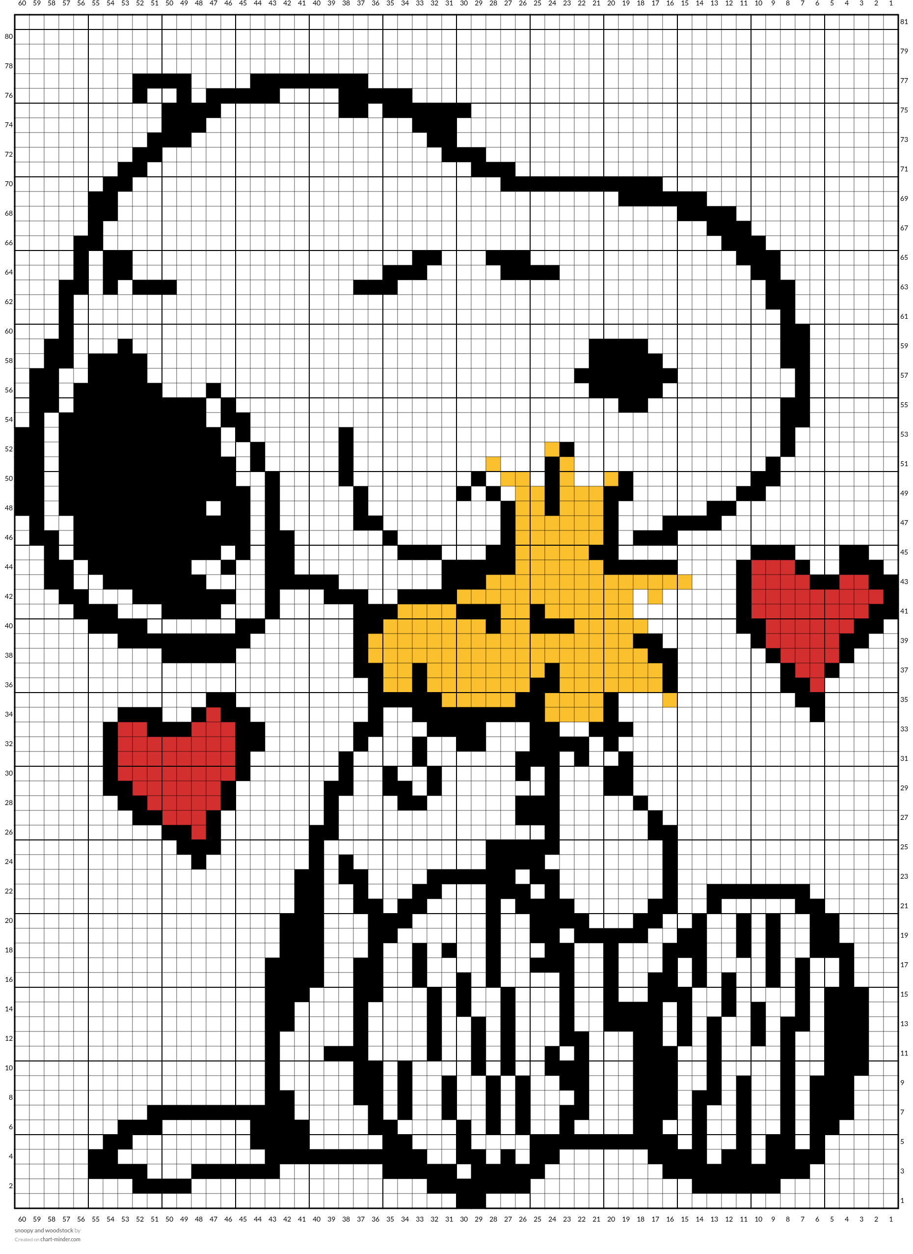 snoopy and woodstock