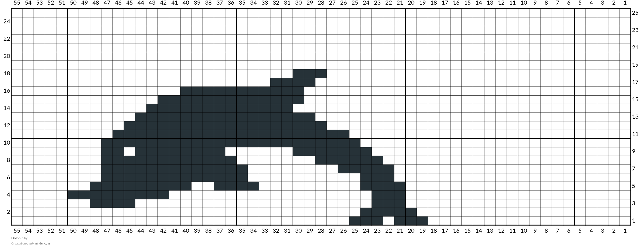Dolphin