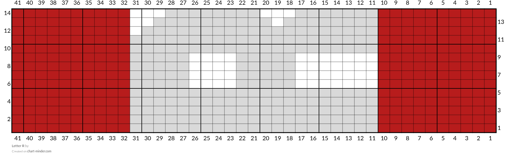 Letter R