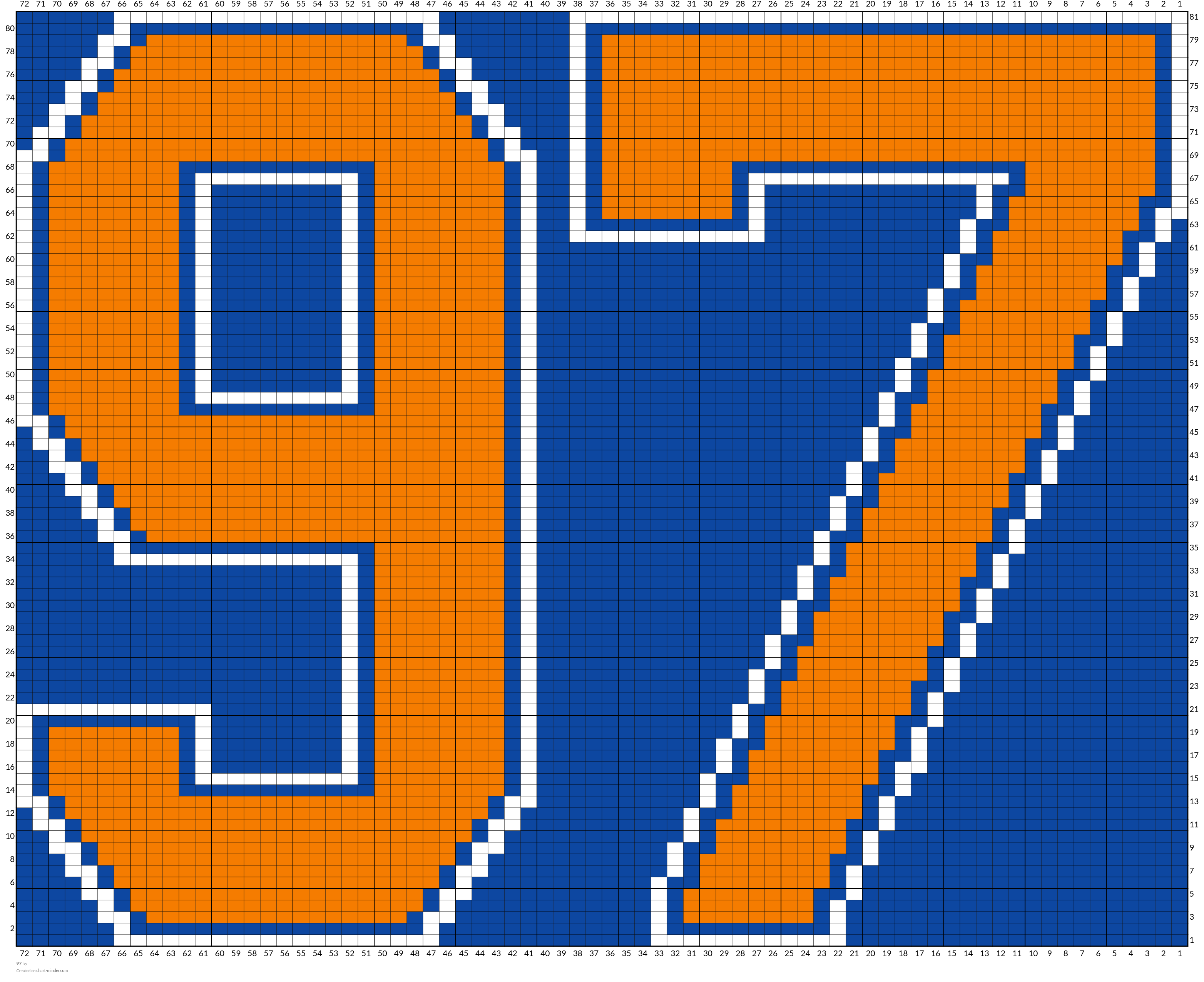 97