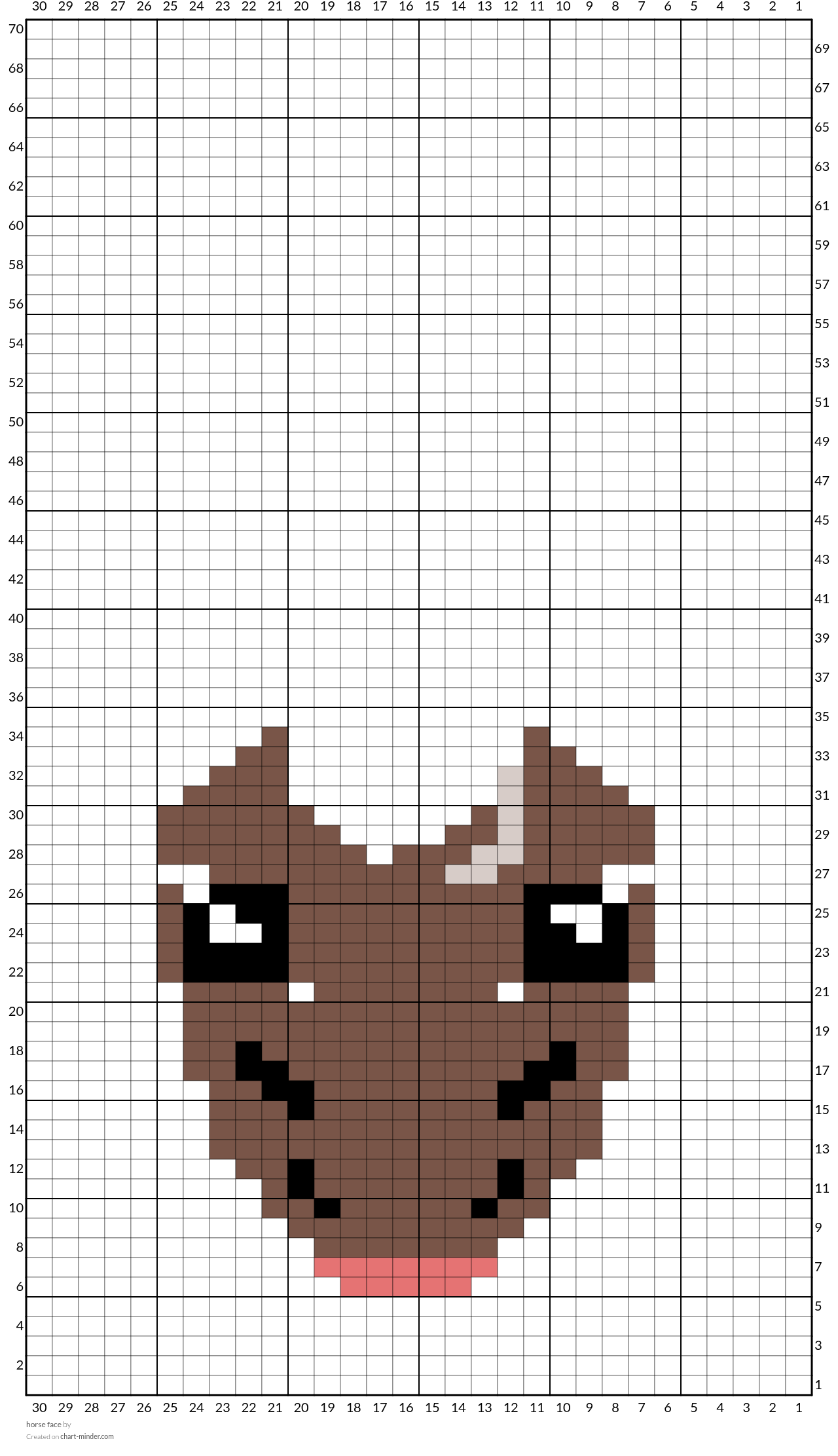 horse face