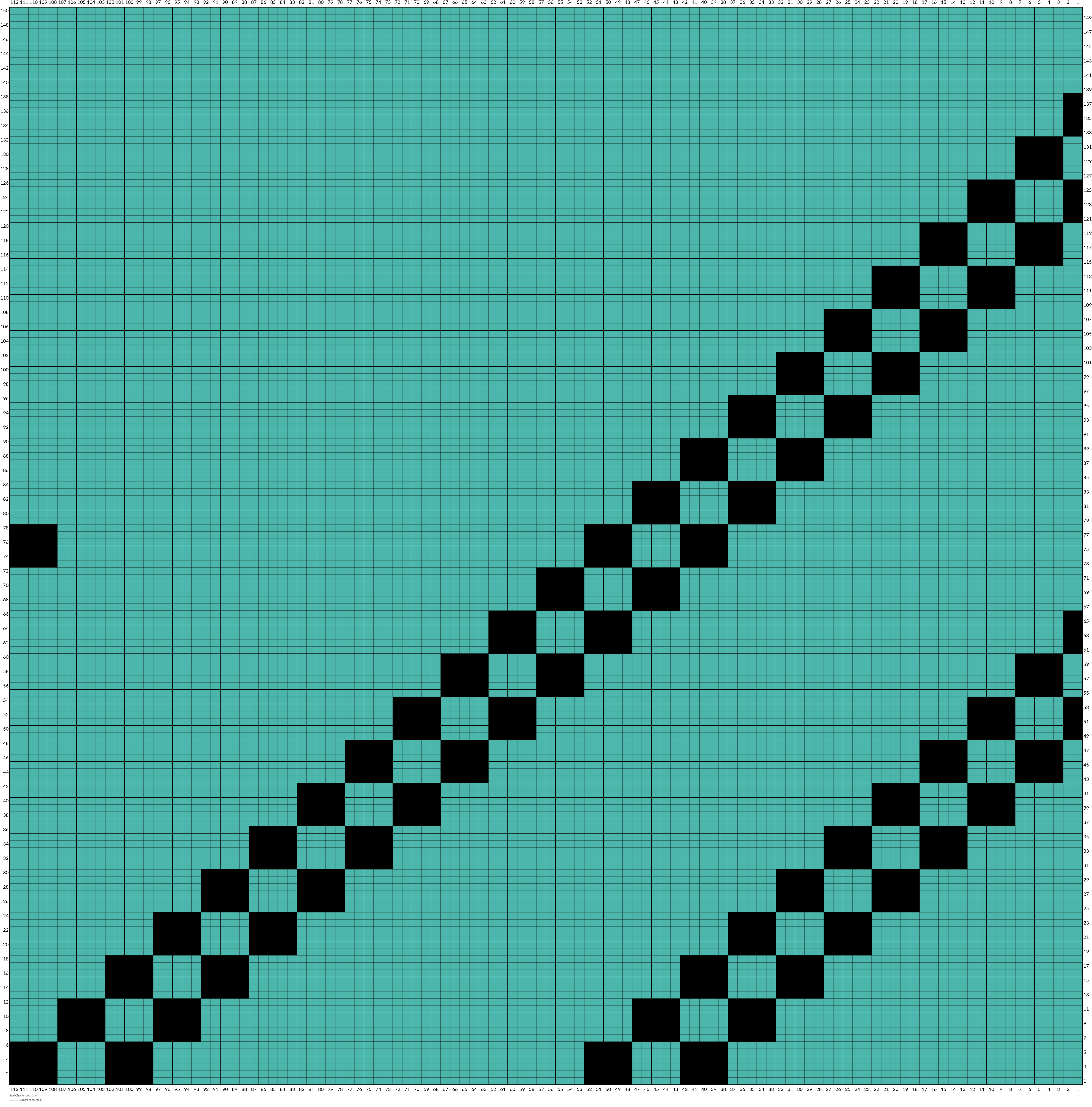 Teal Checkerboard