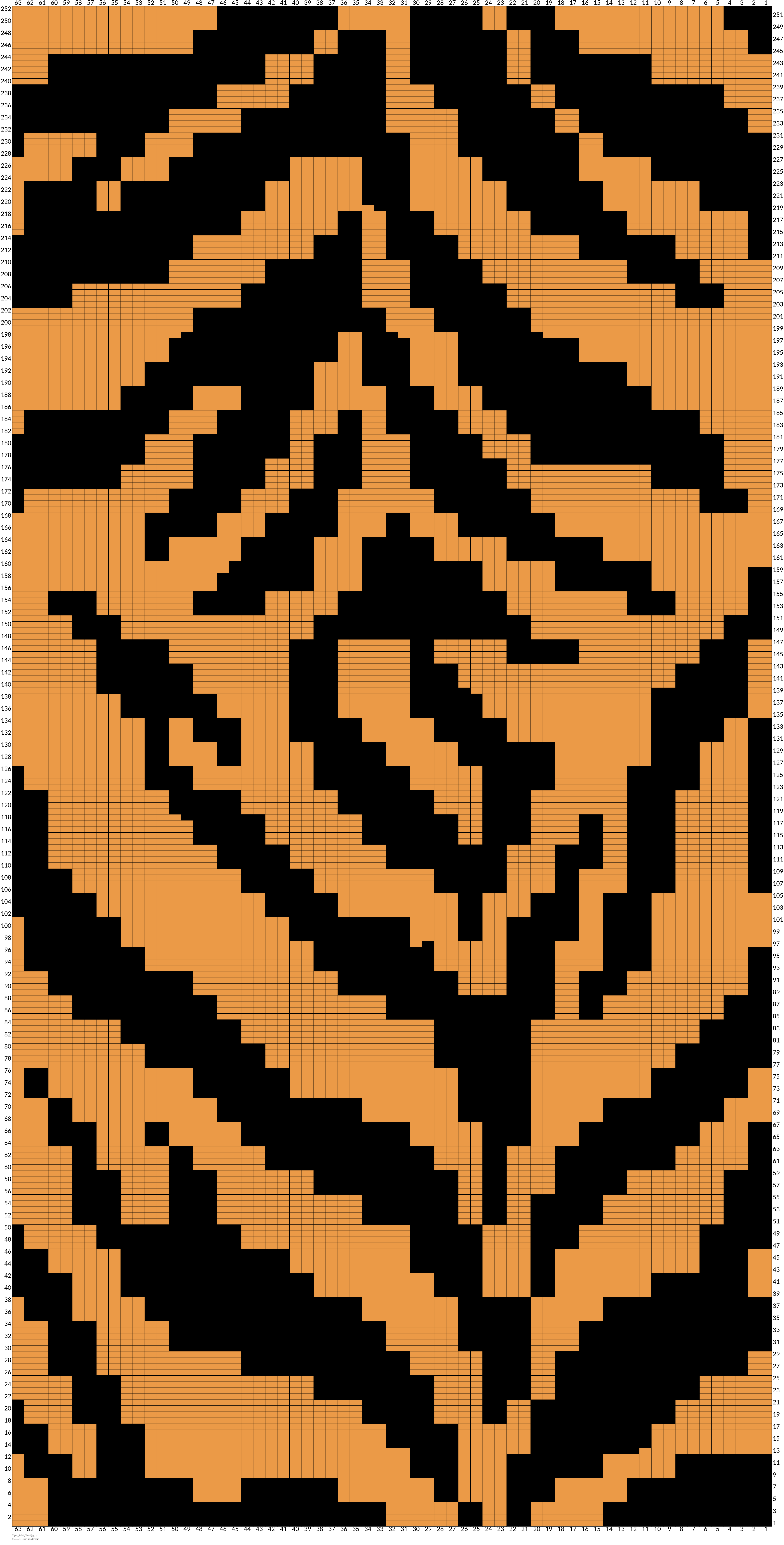 Tiger_Print_Chart.jpg