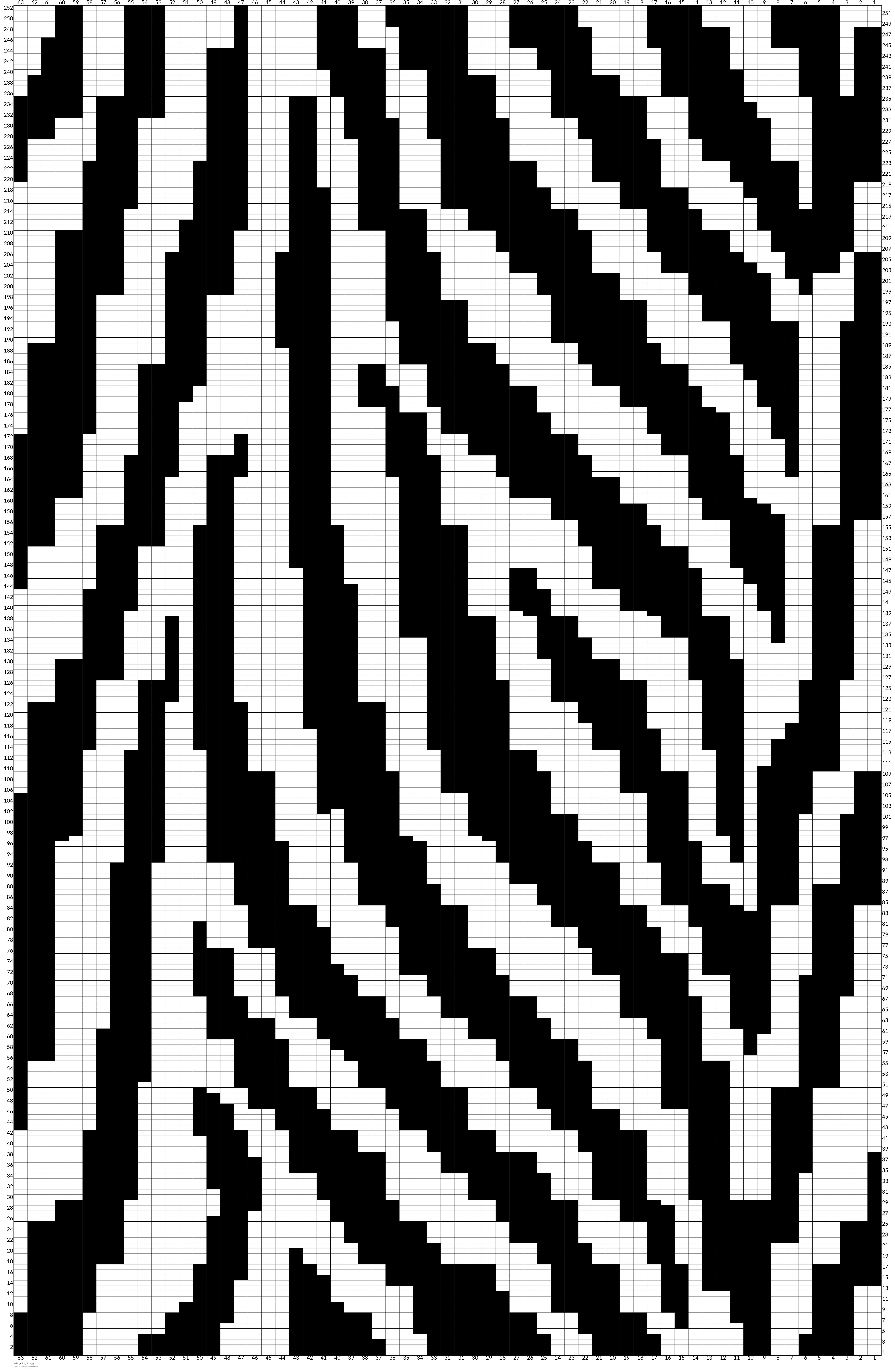 Zebra_Print_Chart.jpg