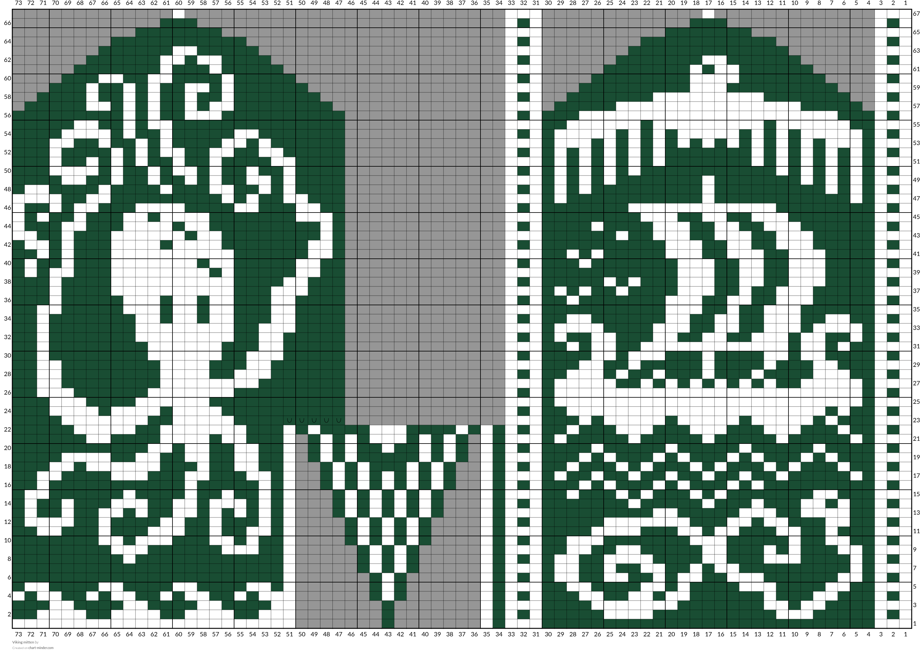 Viking mitten