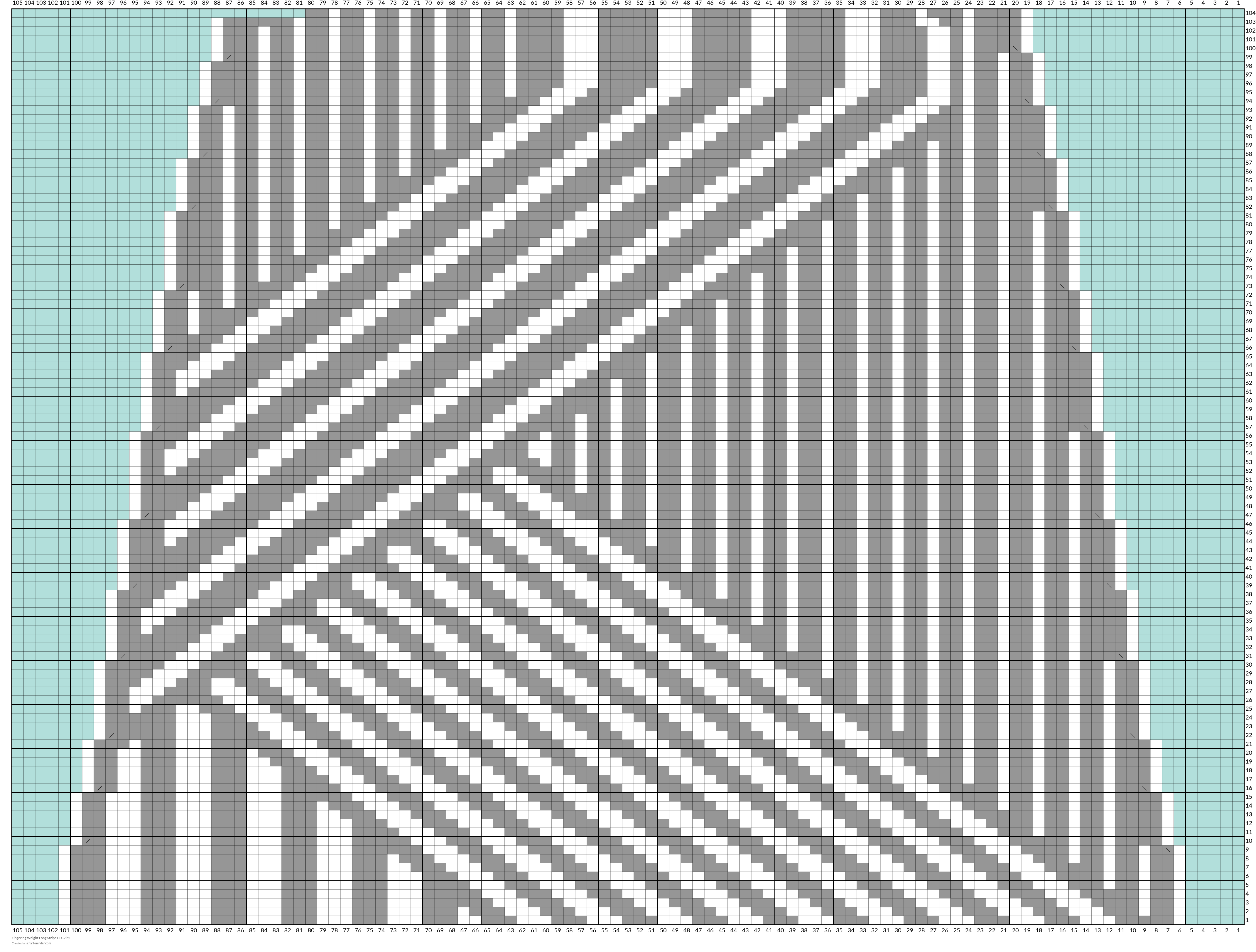 Fingering Weight Long Stripes L C2