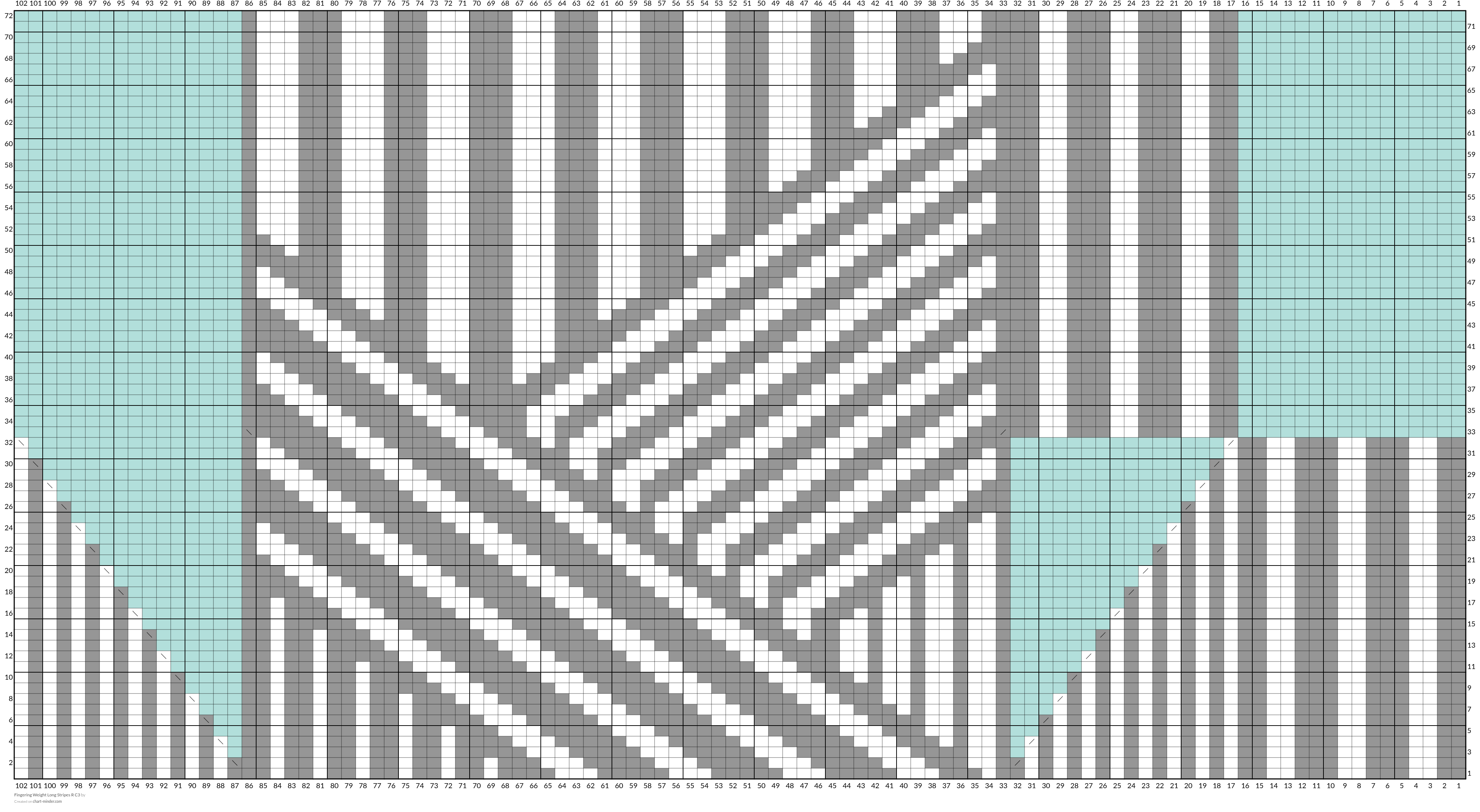 Fingering Weight Long Stripes R C3