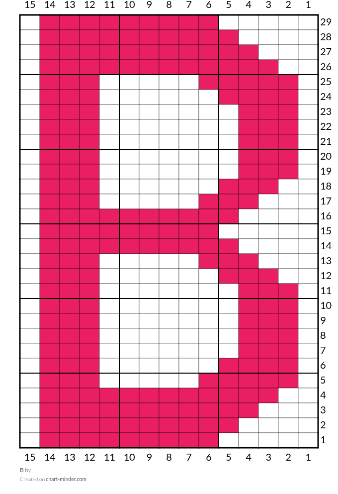 B