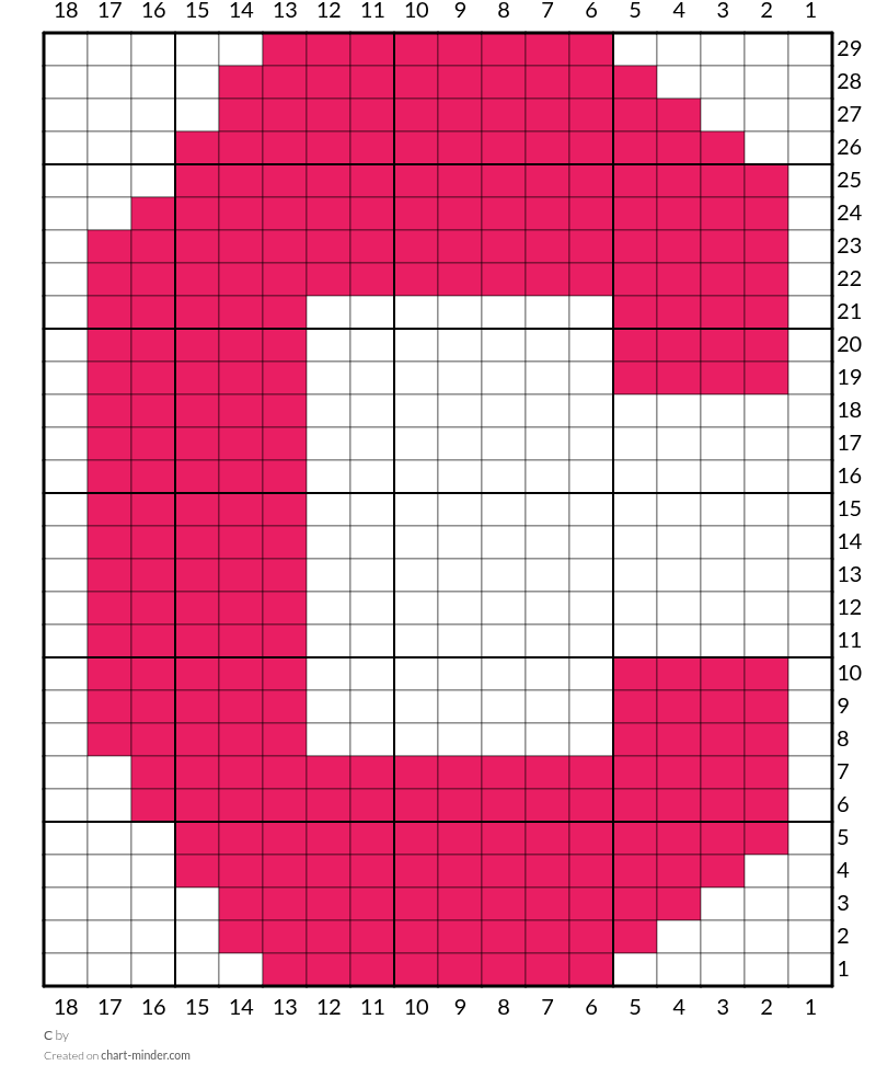 C
