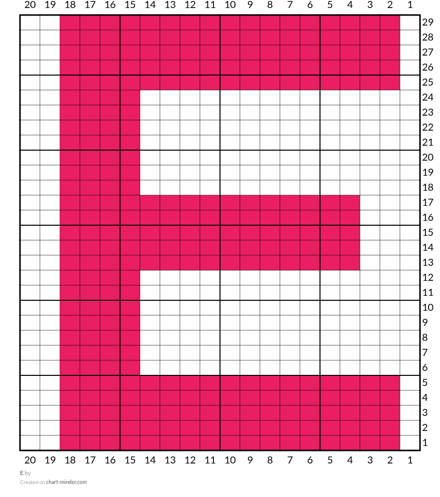 E