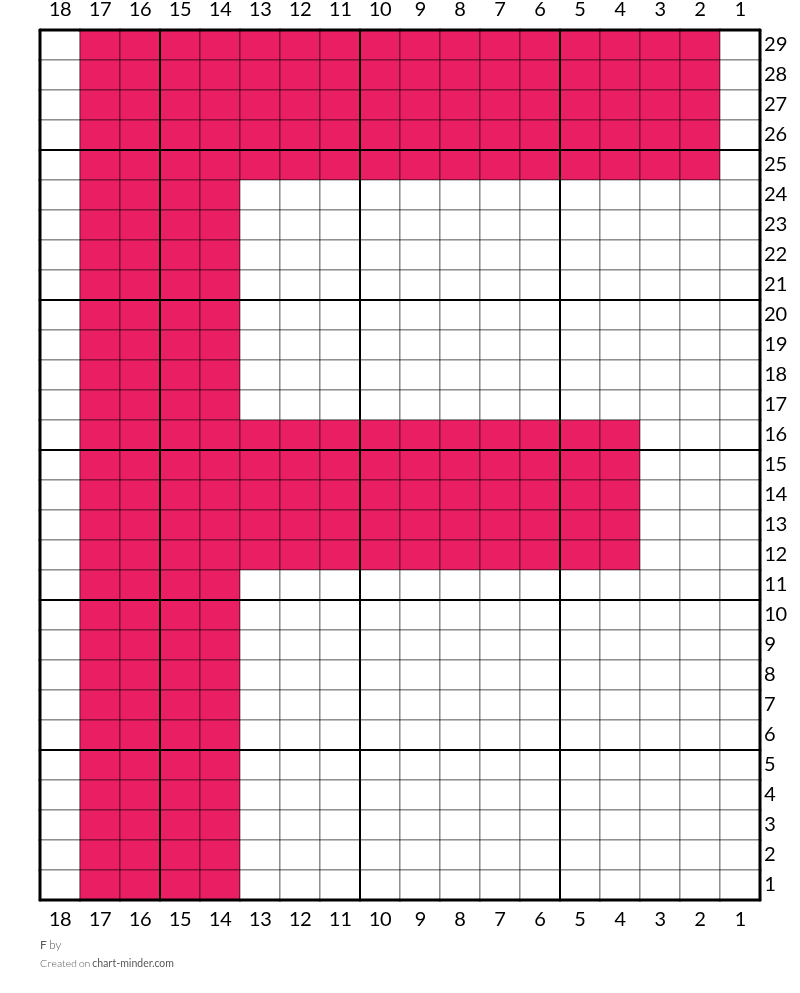 F