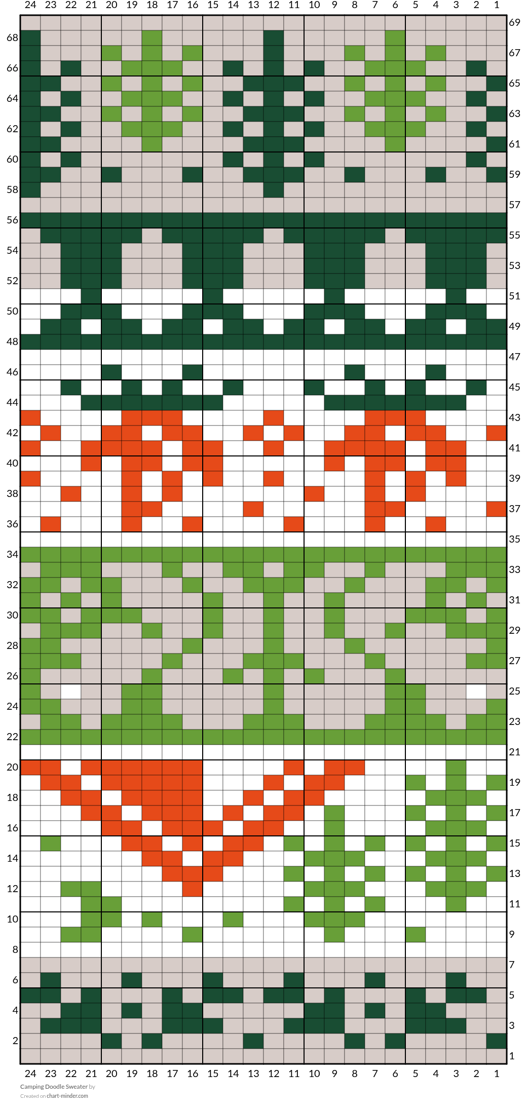 Camping Doodle Sweater