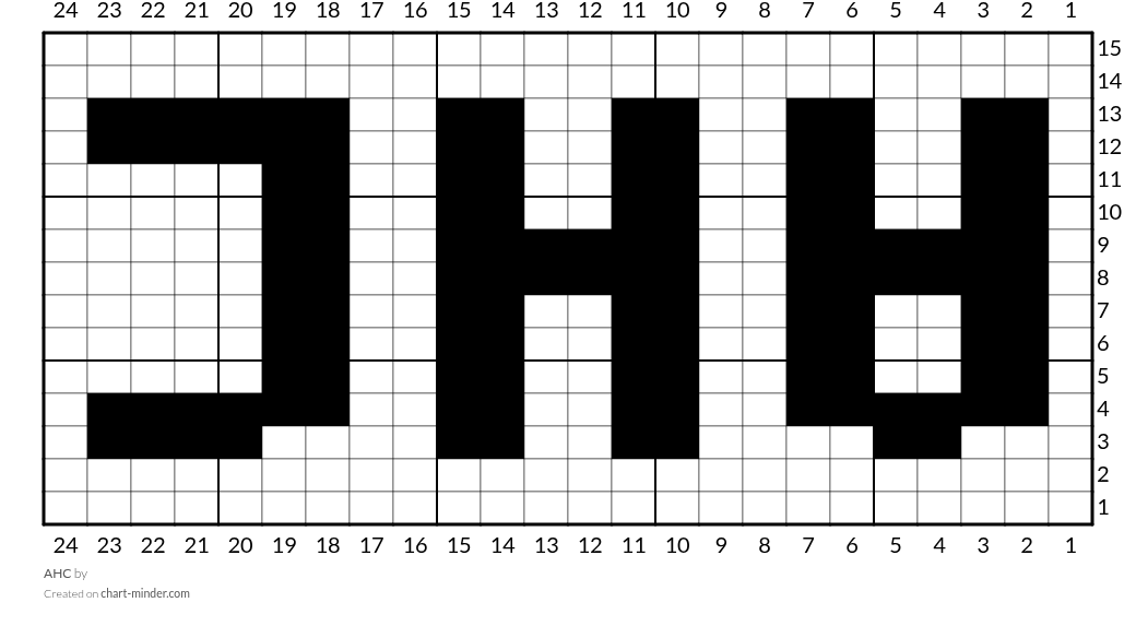 AHC