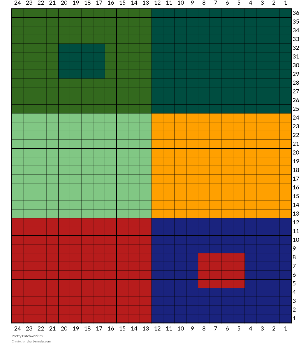 Pretty Patchwork