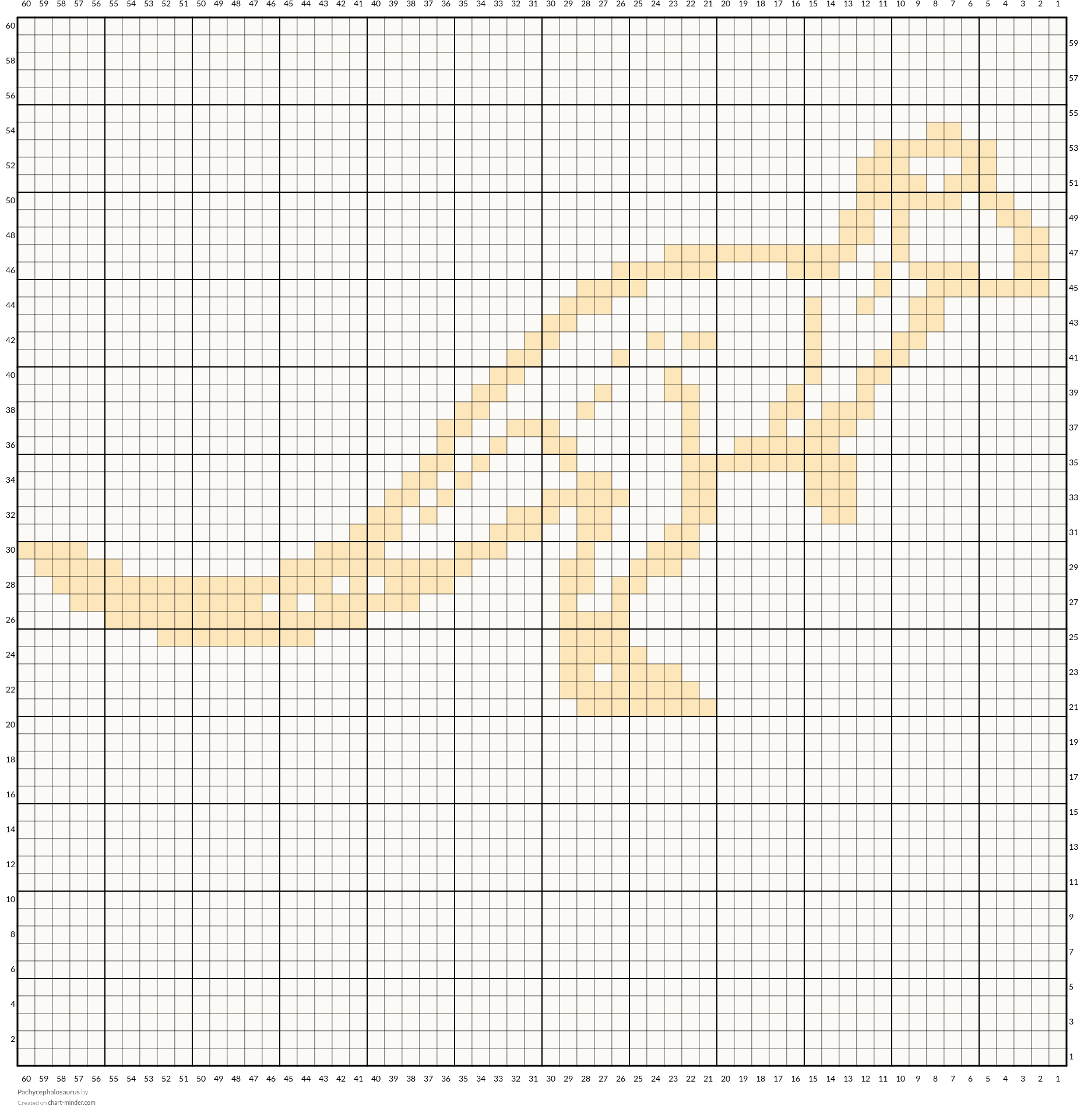 Pachycephalosaurus
