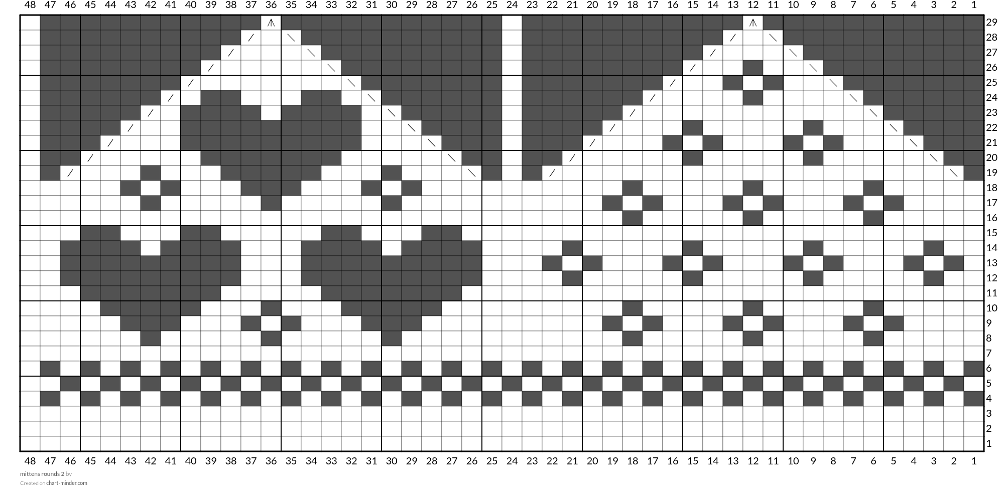 mittens rounds 2
