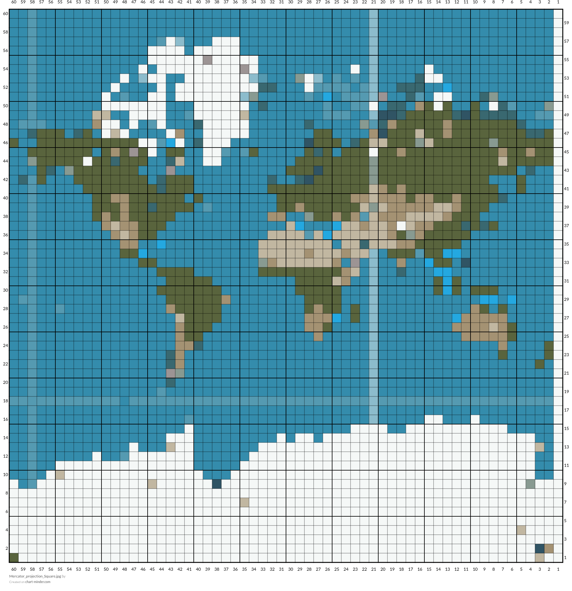 Mercator_projection_Square.jpg