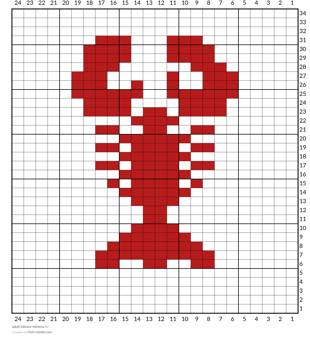 adult lobster mittens