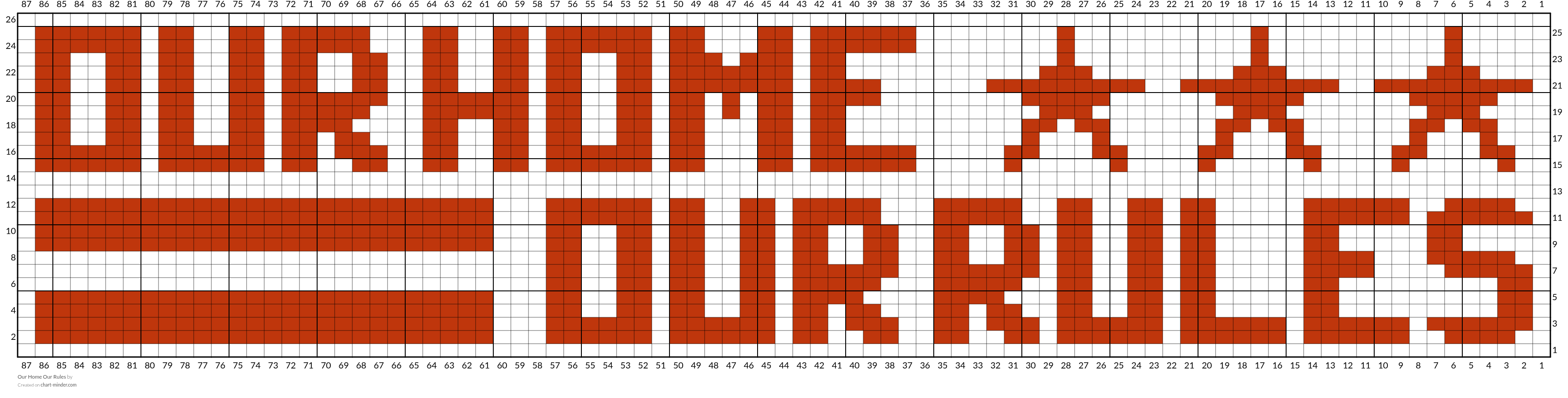 Our Home Our Rules