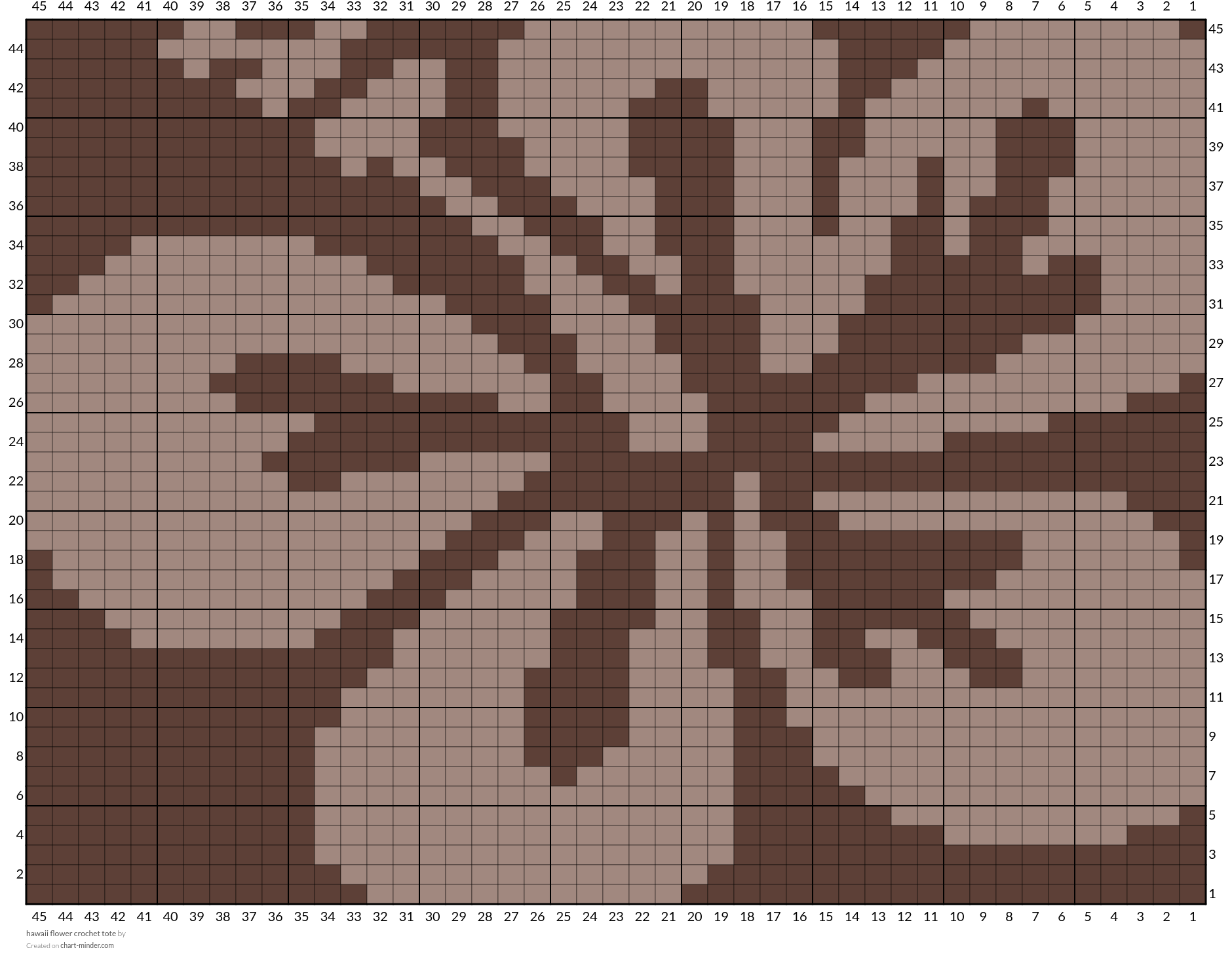 hawaii flower crochet tote 