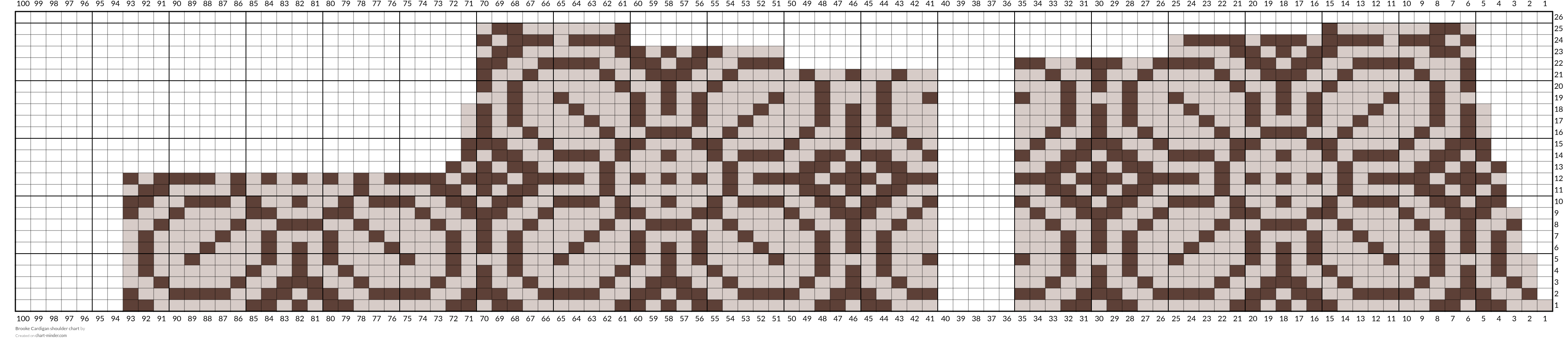 Brooke Cardigan shoulder chart