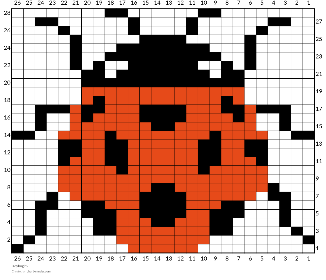ladybug