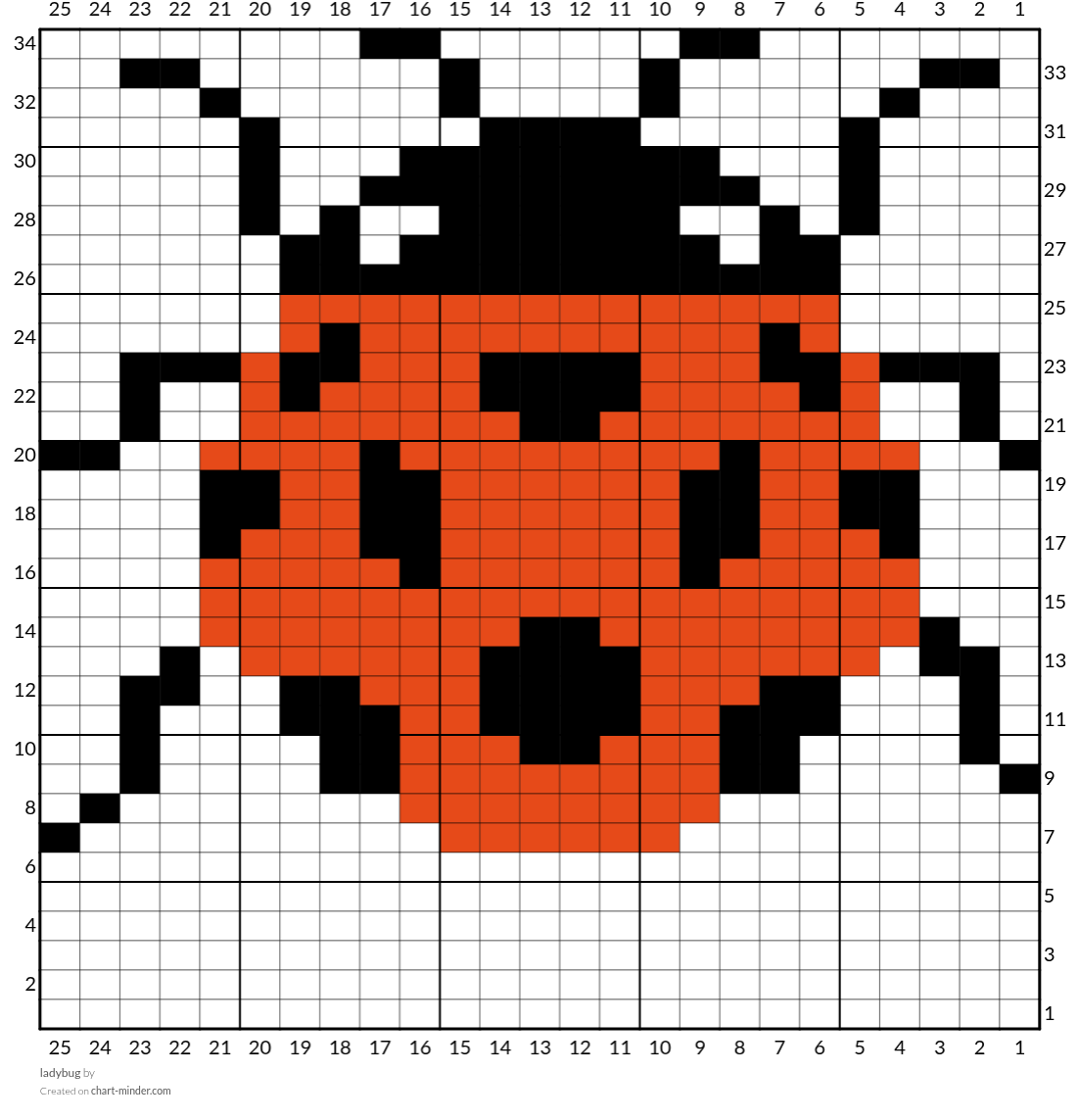 ladybug