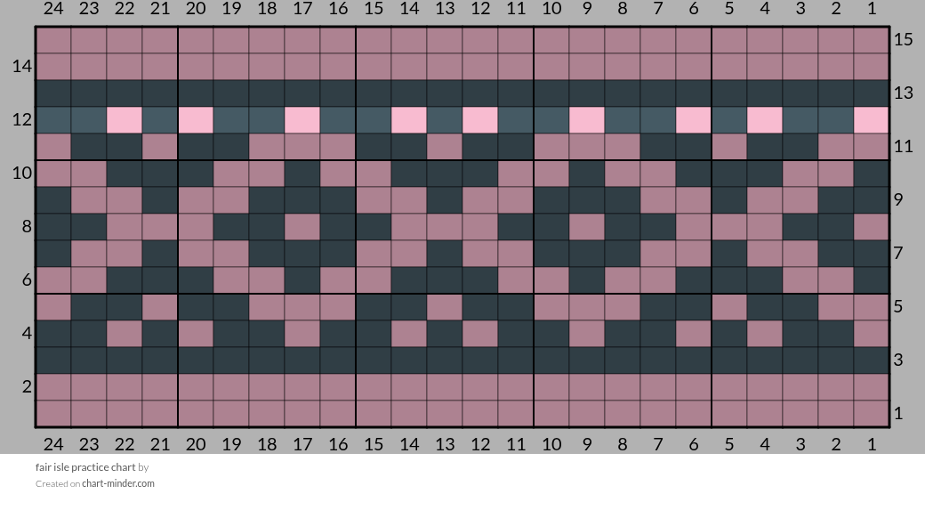 fair isle practice chart