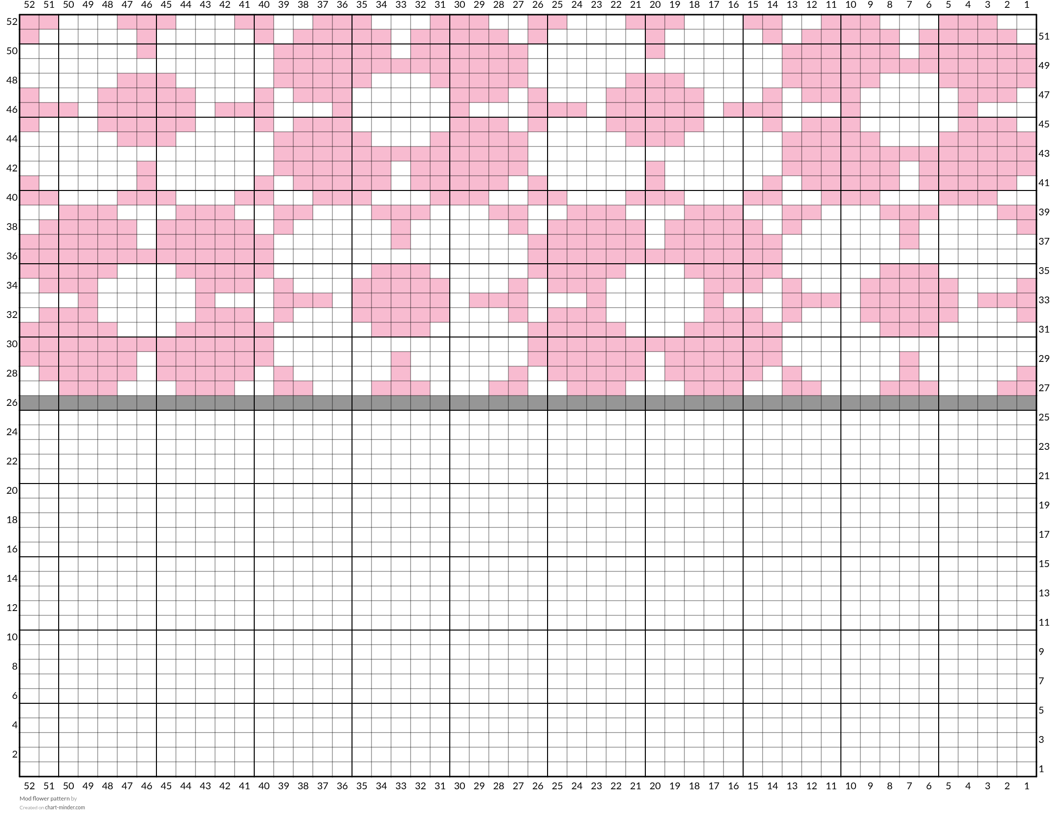 Mod flower pattern