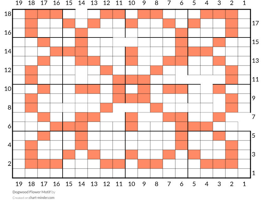 Dogwood Flower Motif