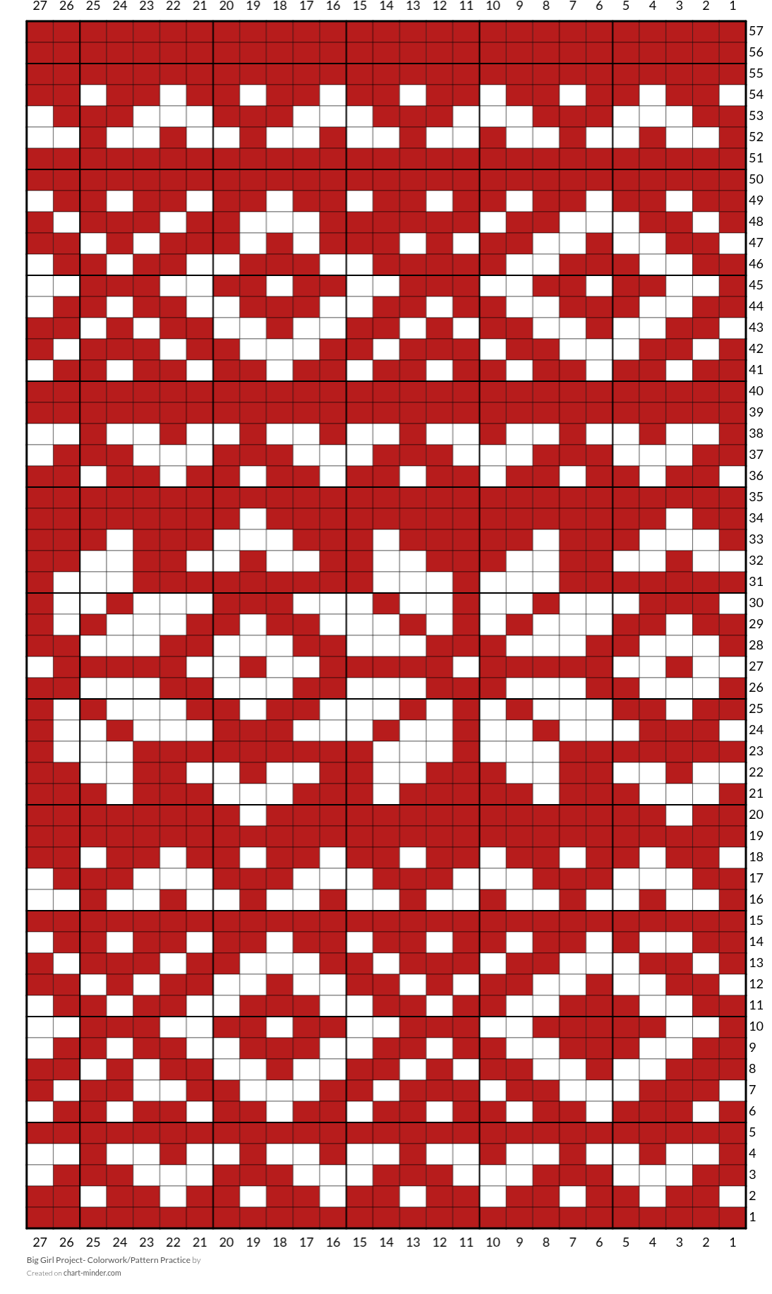 Big Girl Project- Colorwork/Pattern Practice