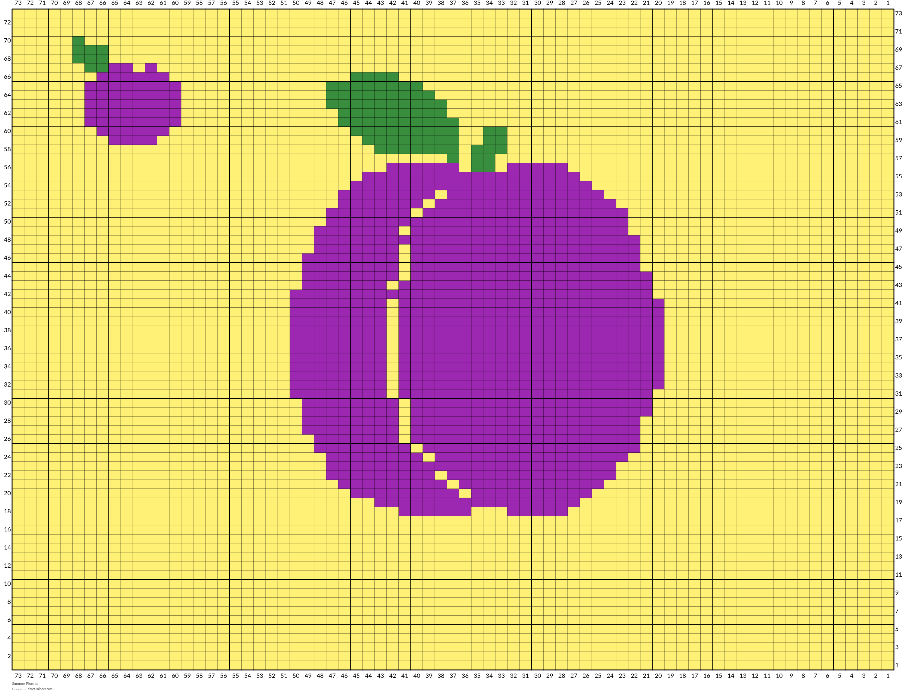 Summer Plum