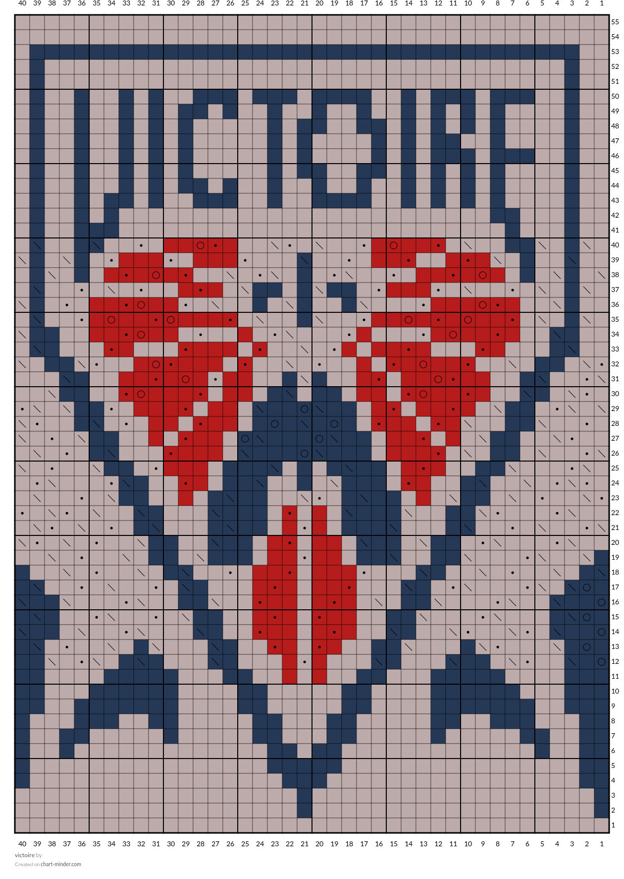 victoire