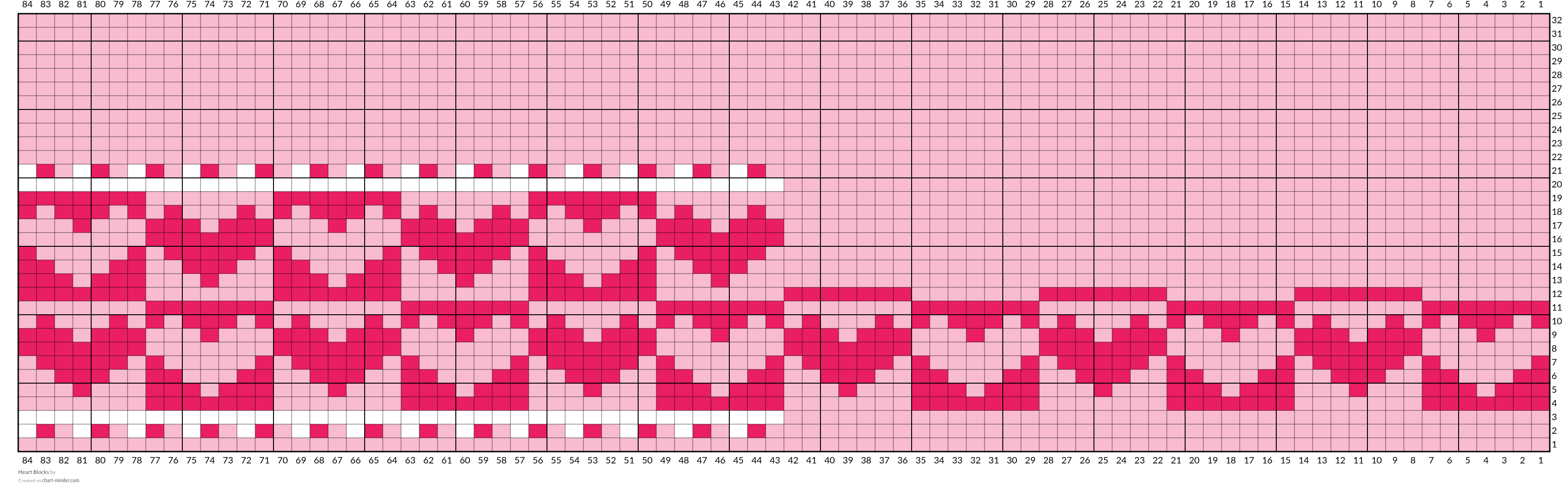 Heart Blocks