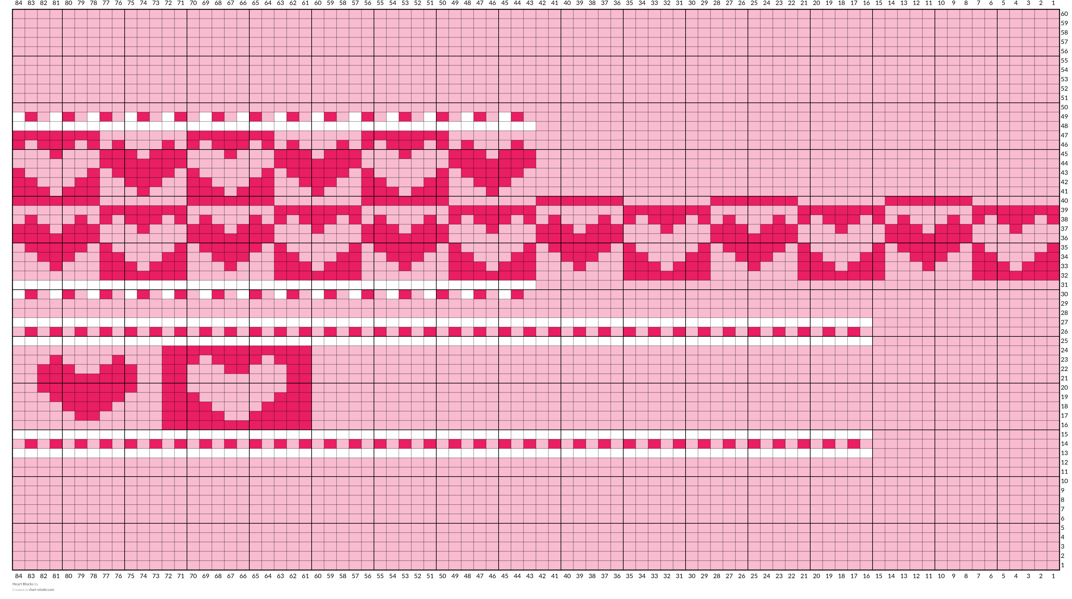 Heart Blocks