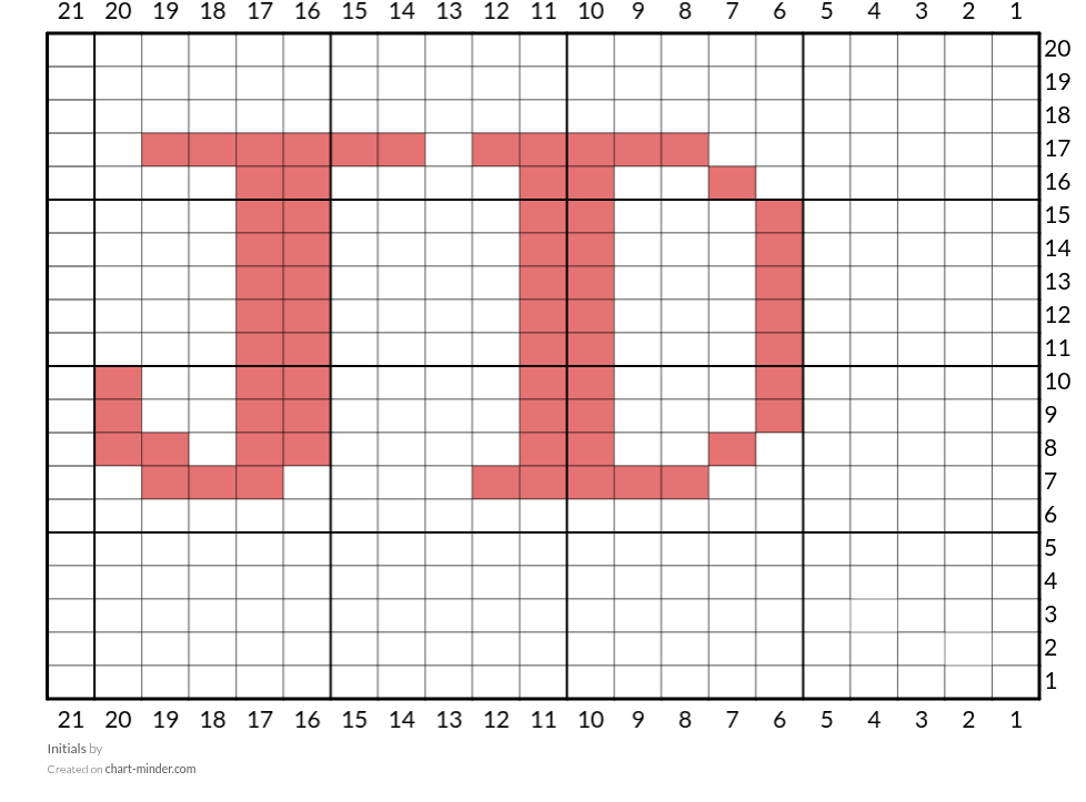 Initials