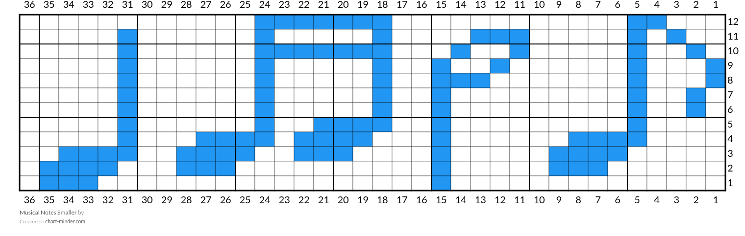 Musical Notes Smaller