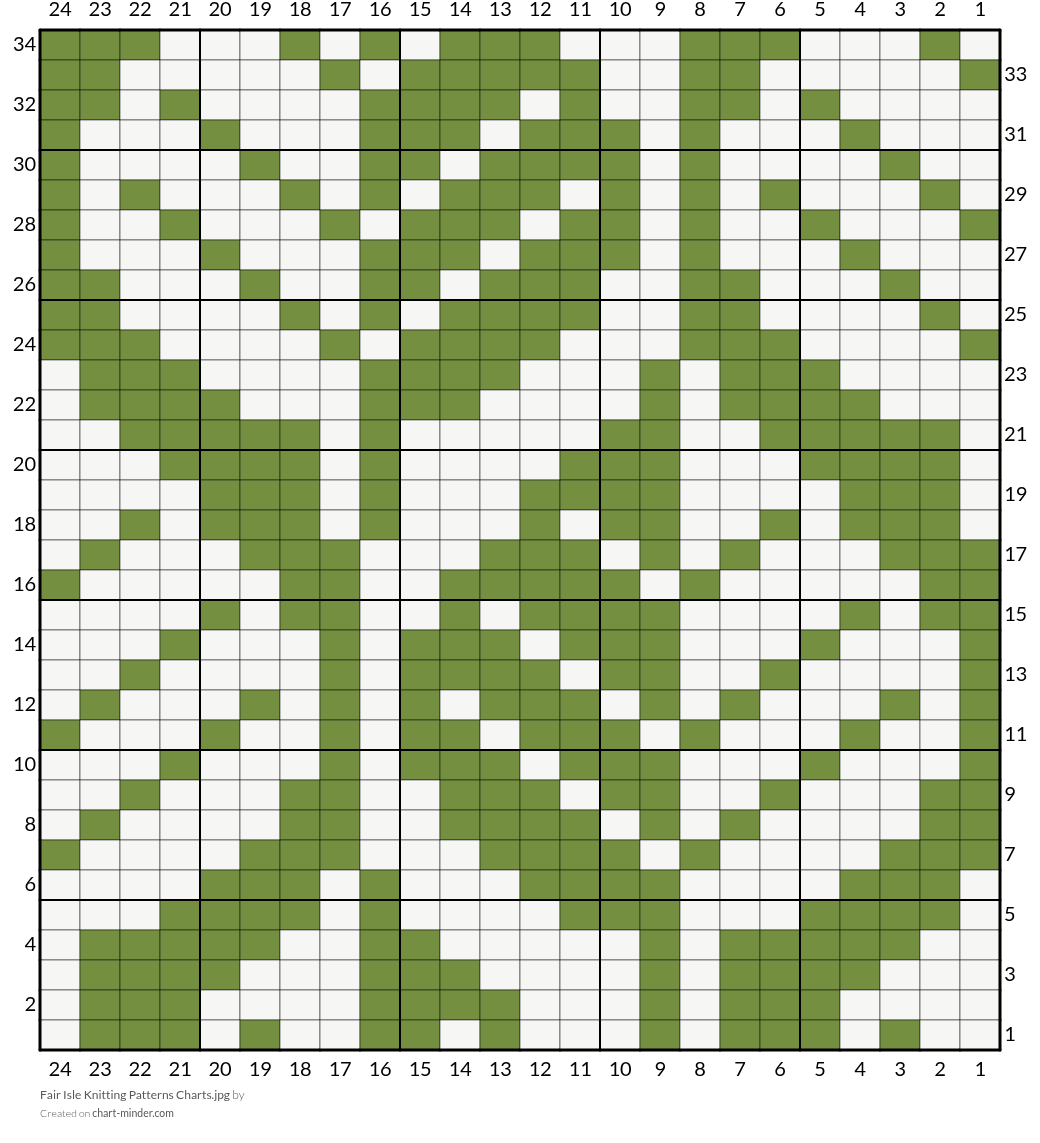 Fair Isle Knitting Patterns Charts.jpg