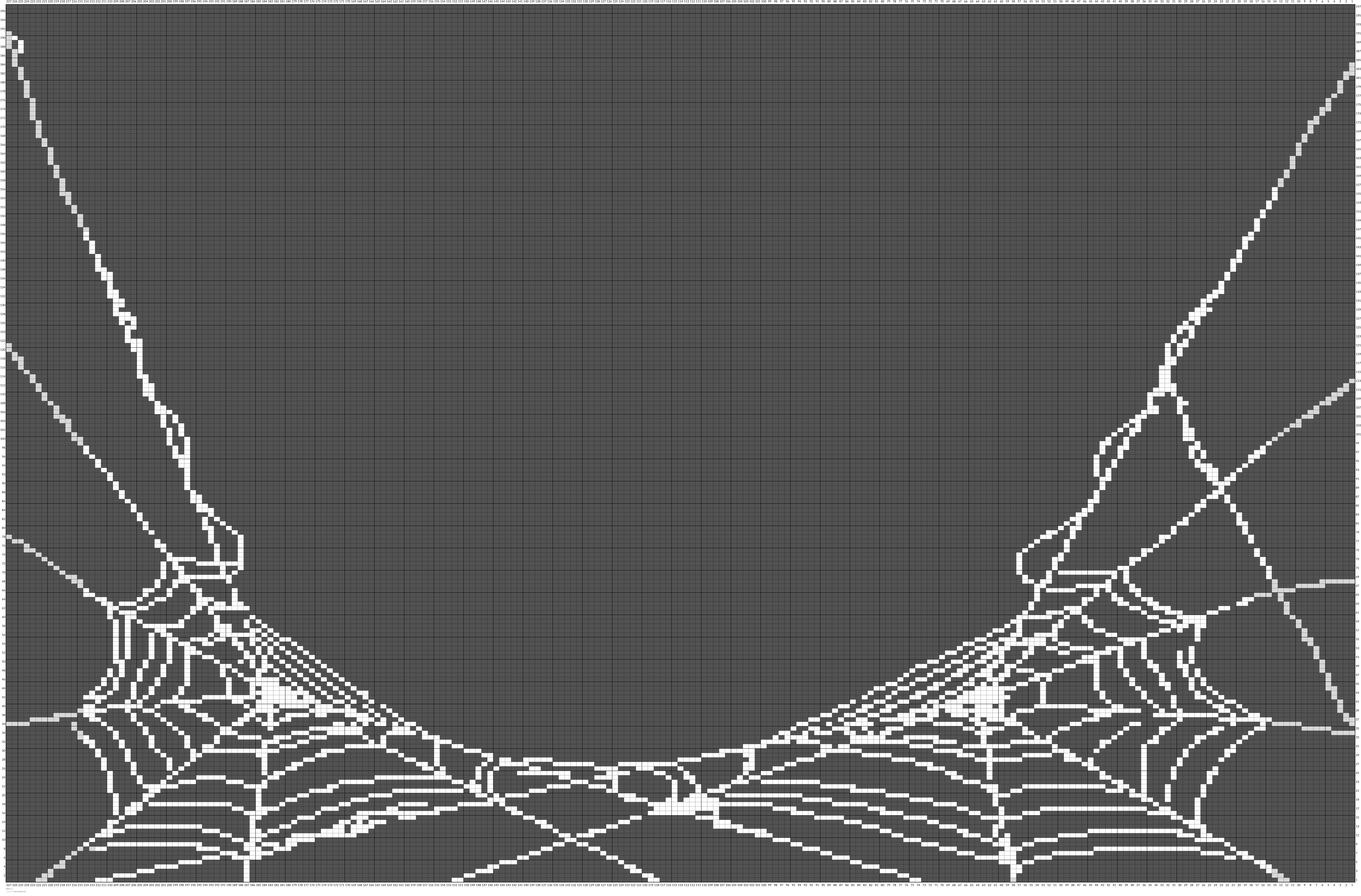 Web 2