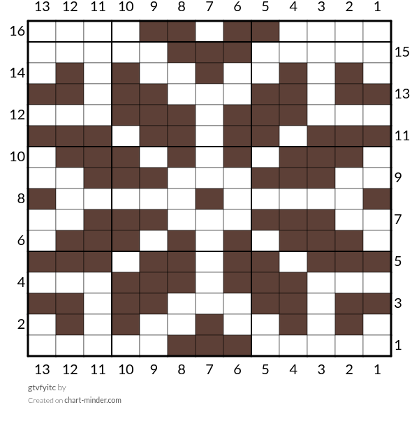 gtvfyitc