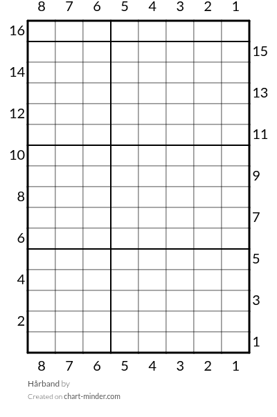 Hårband