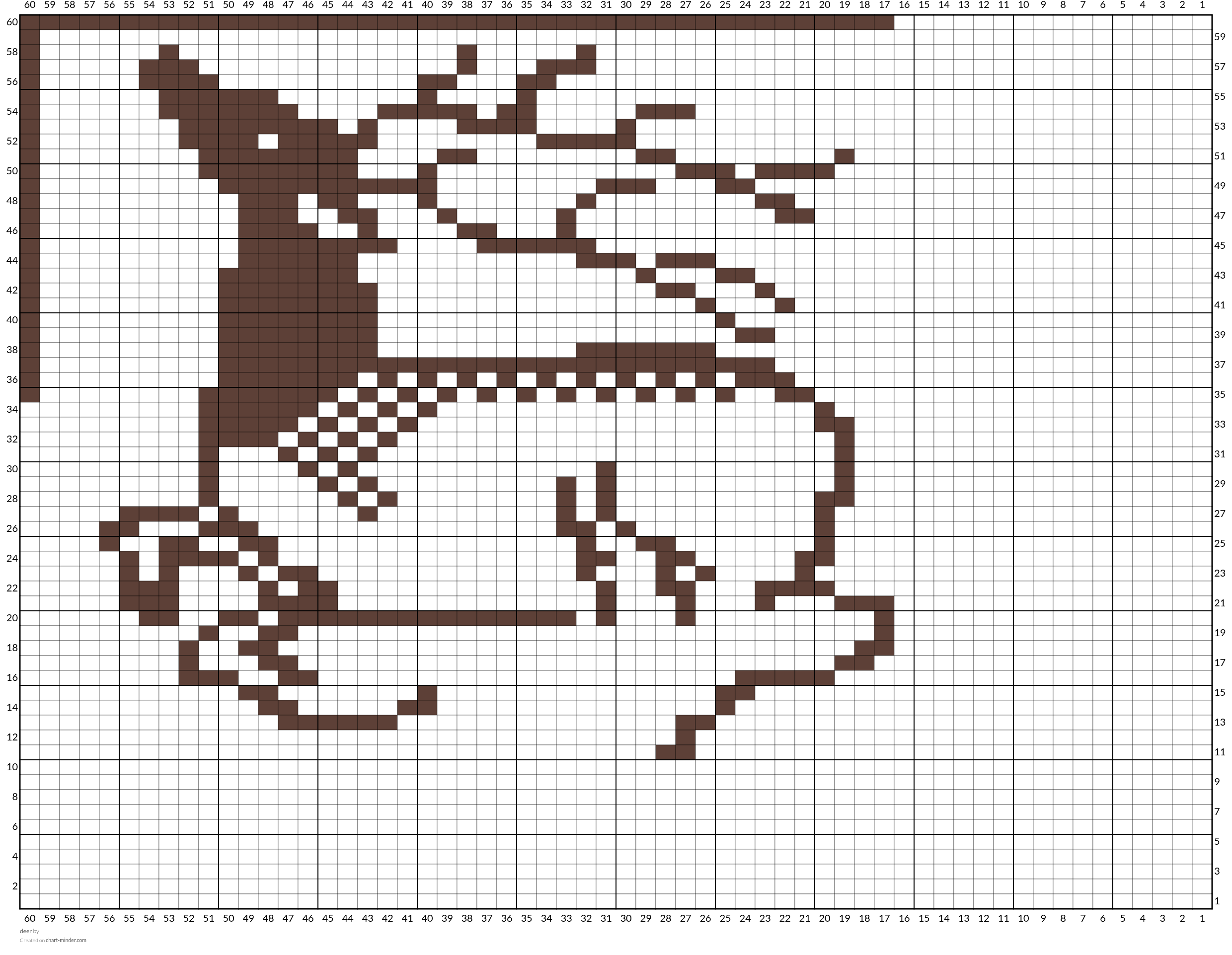deer