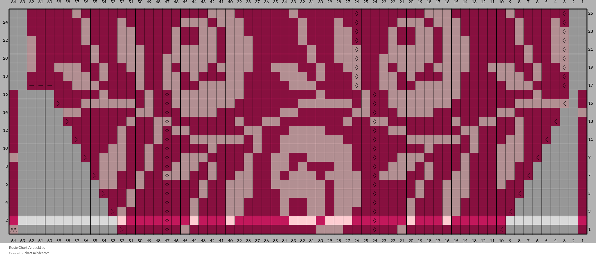 Rosie Chart A (back)