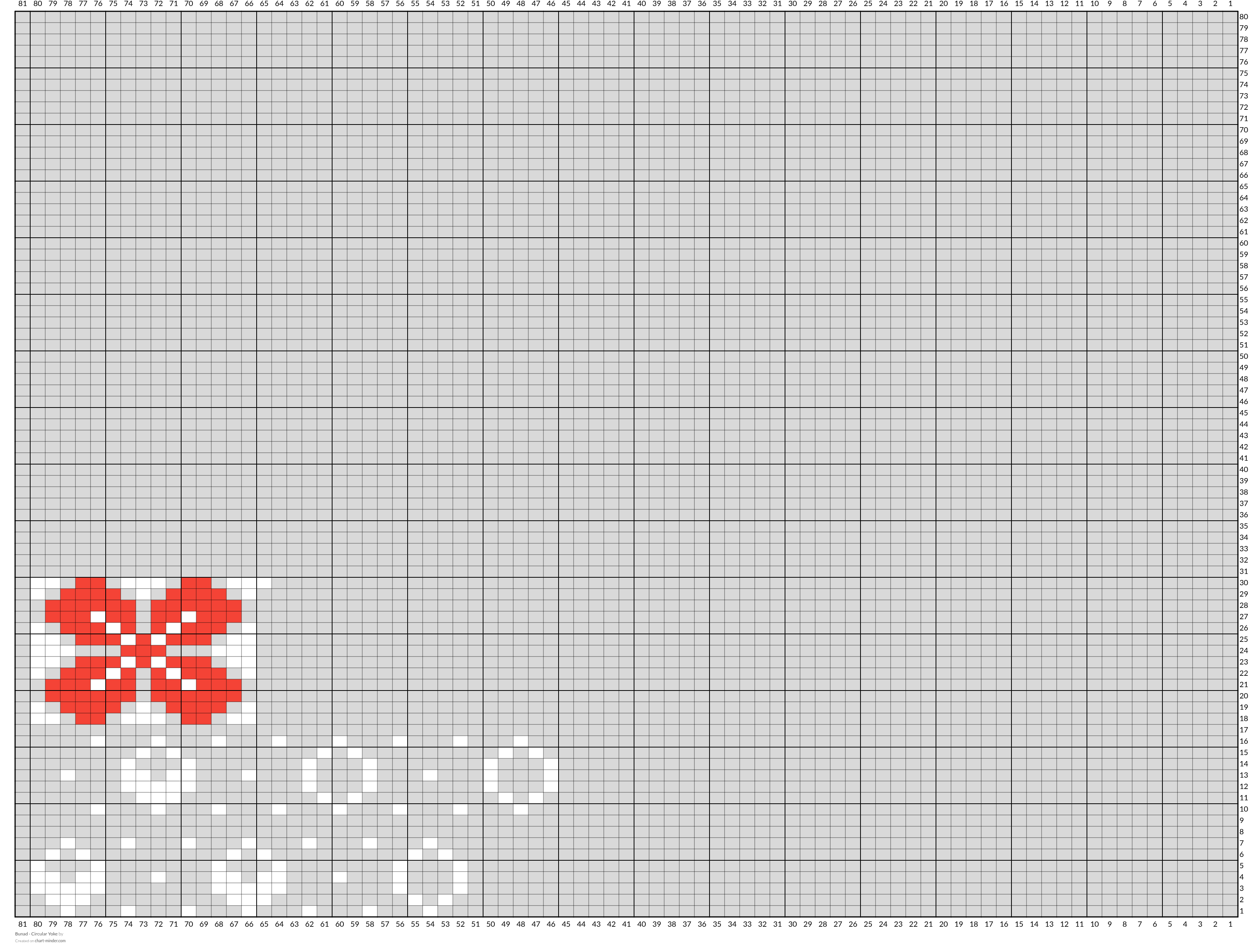 Bunad - Circular Yoke