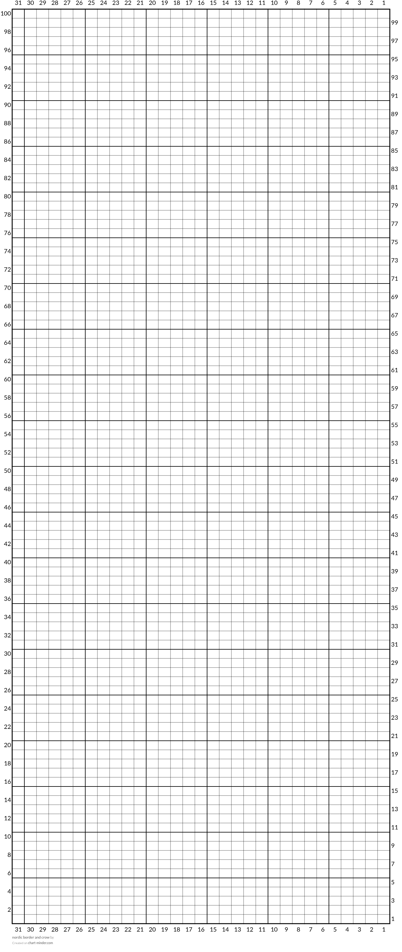 nordic border and crow 